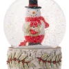Boule à neige, Bonhomme de neige folklorique